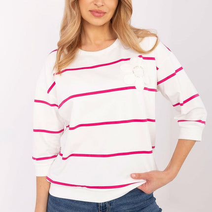  Blouse model 208216 Relevance 