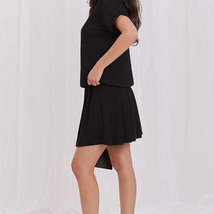  Set model 228229 Relevance 