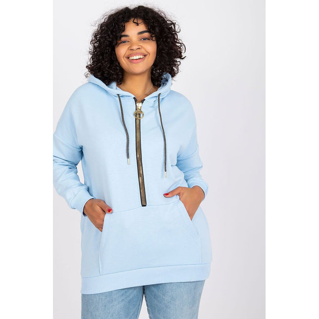 Sweatshirt Relevance